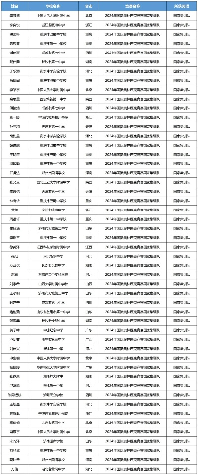 2024免费资料大全|探索语言中动态词汇的意义_先锋版BT.9.260