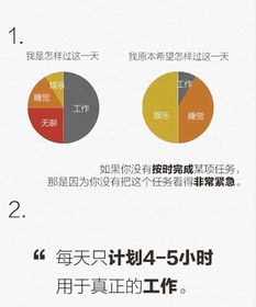 图文资讯,天空彩,天下彩,赢|提高资料处理效率的策略_研发版.7.410