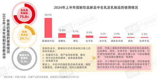 2024新澳长期免费资料大全|探讨2024年的新方法与趋势_简约版.1.420