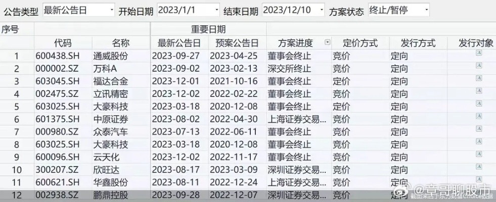 2020今晚开特马+开奖结果432|深入分析解释落实_极速版SSIP.4.18